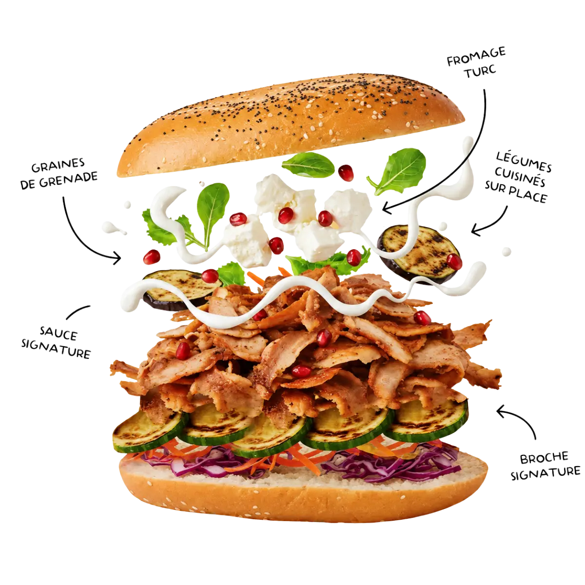 KEBAB_BERLINER_DECOMPOSED Kebab Berliner décomposé avec pain, broche signature, légumes, sauce, grenade et fromage turc.